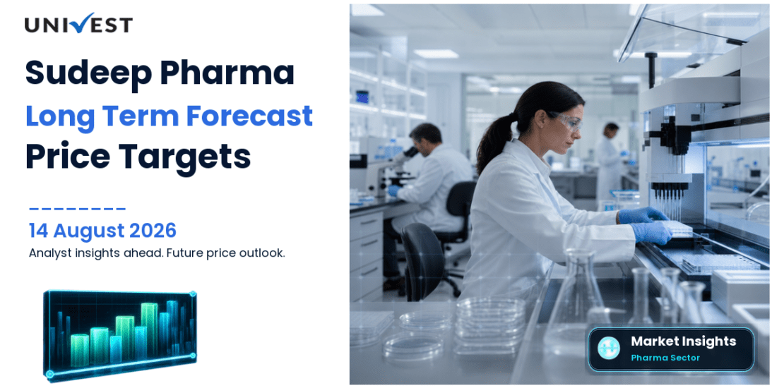 Sudeep Pharma Share Price Target 2027, 2028 and 2030: Long Term Analyst Forecast