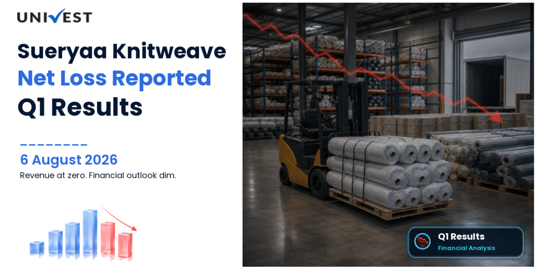 Sueryaa Knitweave Q1 Results FY27: Net Loss of Rs 3 Lakh for June 2026 Quarter