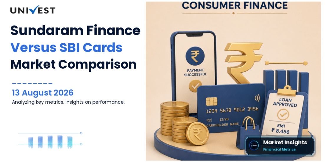 Sundaram Finance vs SBI Cards and Payment Services: Share Price, PE and ROE Compared