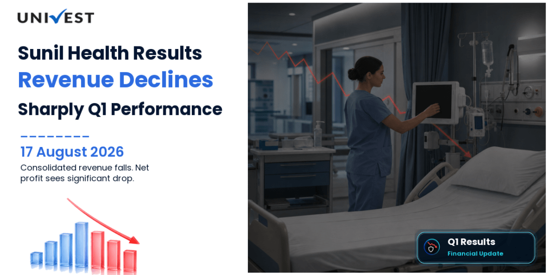 Sunil Health Q1 FY27 Results: Revenue Falls to Rs 18 Crore, PAT Pat 46 Lakh