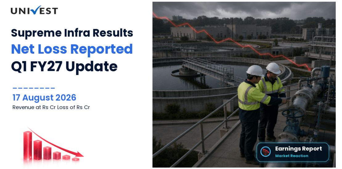 Supreme Infra Q1 FY27 Results: Revenue Rs 24 Cr, Net Loss Rs 59 Cr