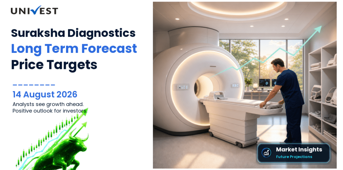 Suraksha Diagnostic Share Price Target 2027, 2028 and 2030: Long Term Analyst Forecast
