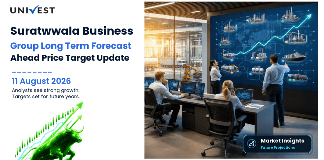Suratwwala Business Group Share Price Target 2027, 2028 and 2030: Long Term Analyst Forecast