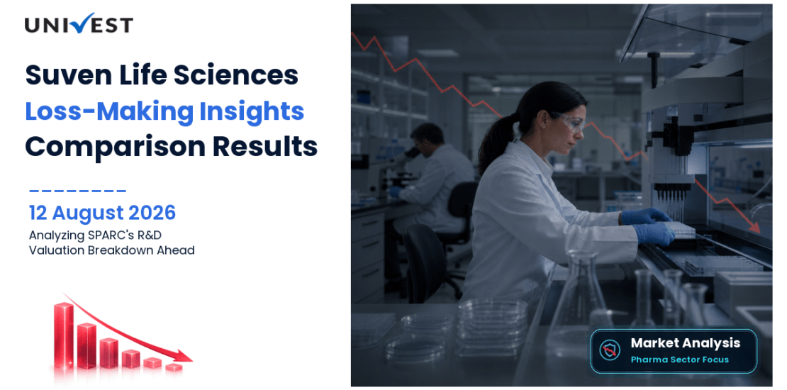 Suven Life Sciences vs Sun Pharma Advanced Research: Share Price, PE, ROE Compared