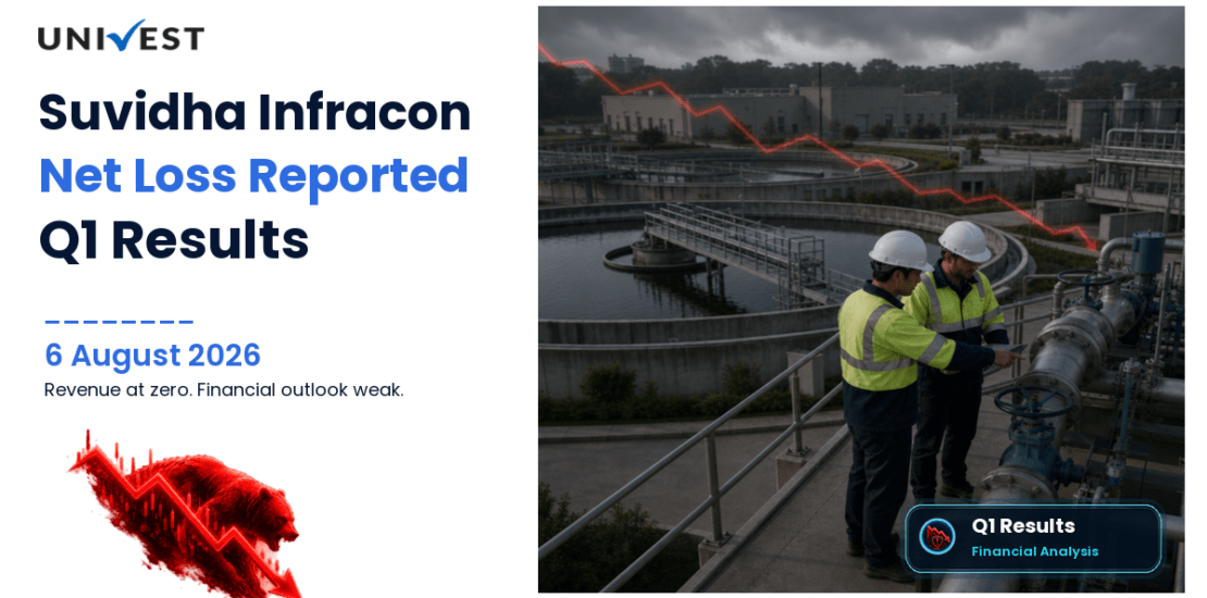 Suvidha Infracon Q1 Results FY27: Net Loss of Rs 5 Lakh for June 2026 Quarter