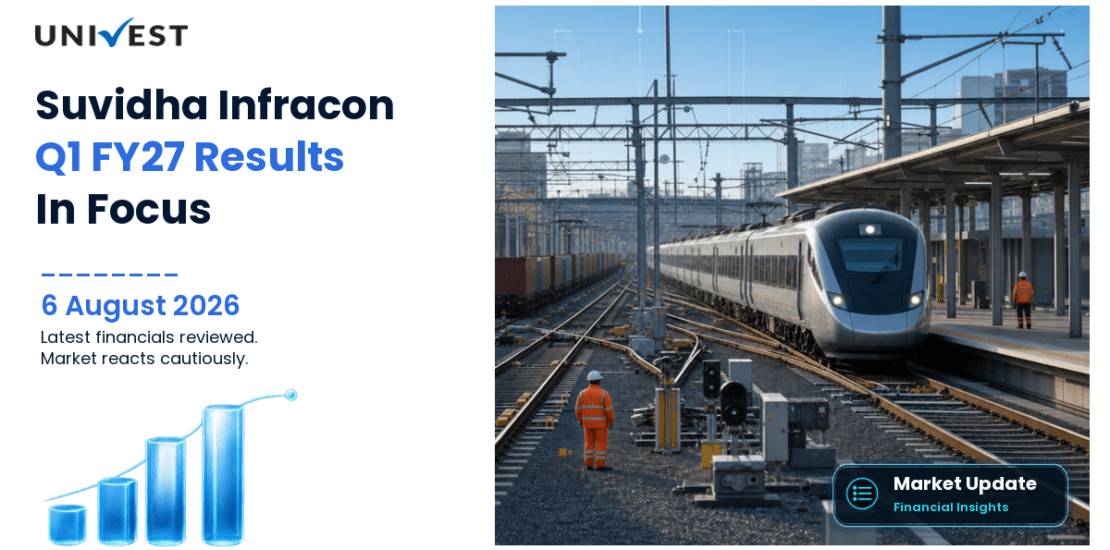 Suvidha Infracon Share Price in Focus After Q1 FY27 Results