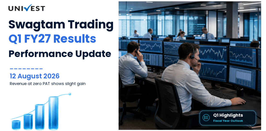 Swagtam Trading Q1 FY27 Results: Revenue Rs 0.00 Cr, PAT Rs 0.04 Cr and Key Highlights