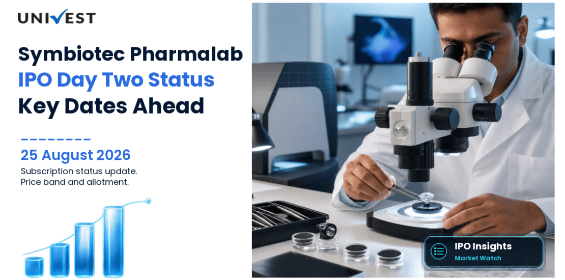 Symbiotec Pharmalab Initial Public Offering Day 2: Subscription Status, Price Band Rs 938 to 988 and Key Dates for August 25, 2026