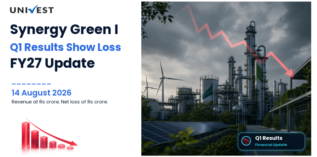 Synergy Green I Q1 Results FY27: Revenue Rs 75 crore, Net Loss Rs 10 Crore on Consolidated Basis