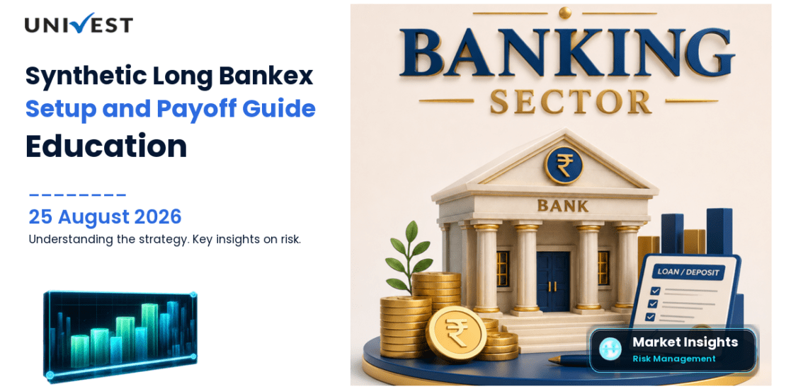 Synthetic Long Bankex: Setup, Payoff and Risk Guide