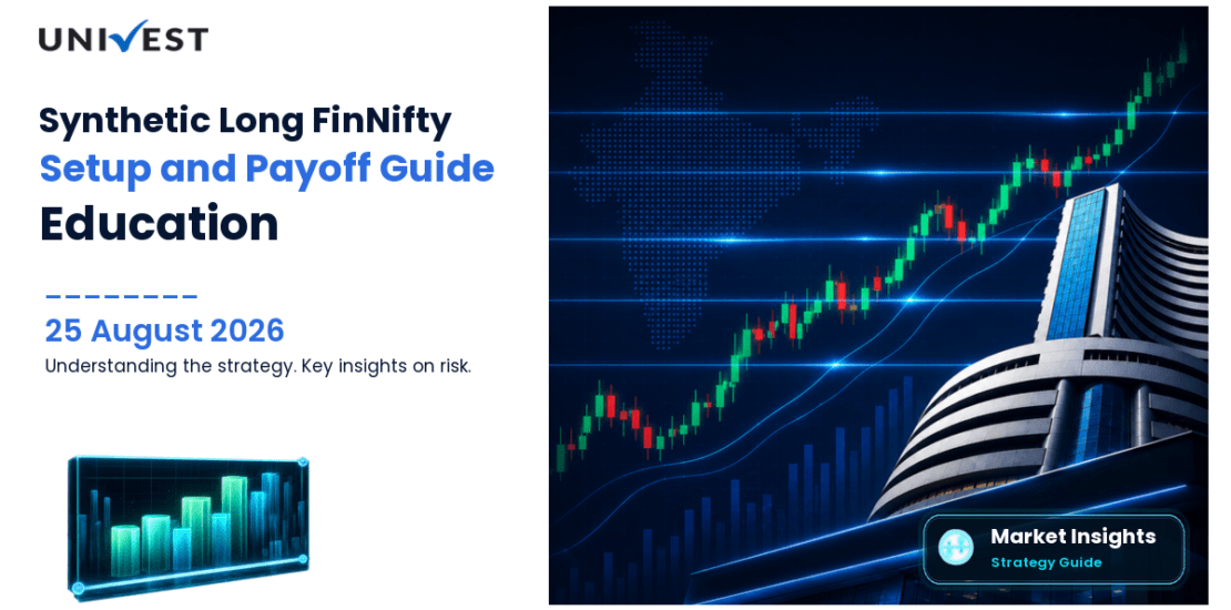 Synthetic Long FinNifty: Setup, Payoff and Risk Guide
