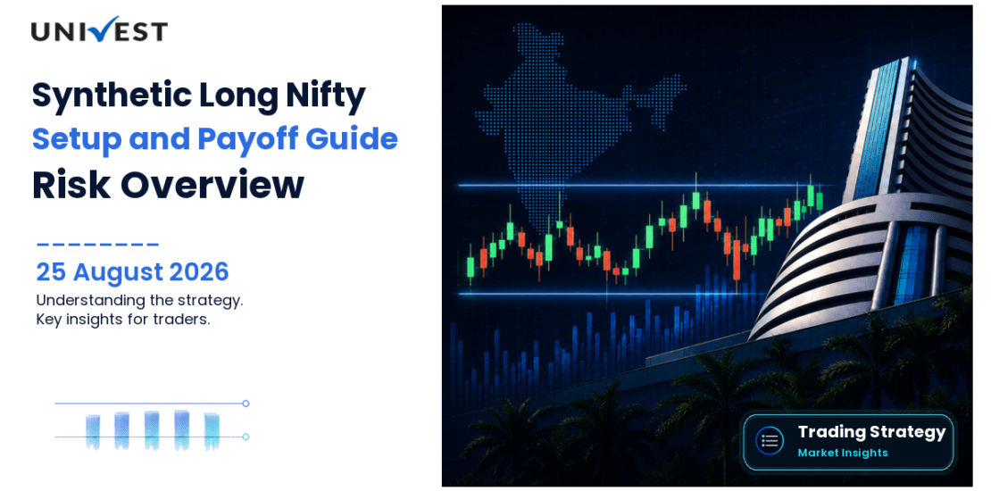 Synthetic Long Nifty 50: Setup, Payoff and Risk Guide