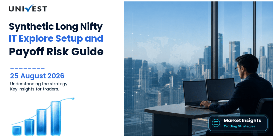 Synthetic Long Nifty IT: Setup, Payoff and Risk Guide