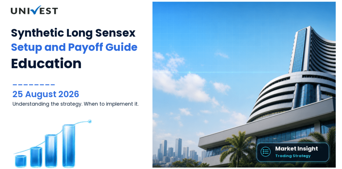 Synthetic Long Sensex: Setup, Payoff and Risk Guide
