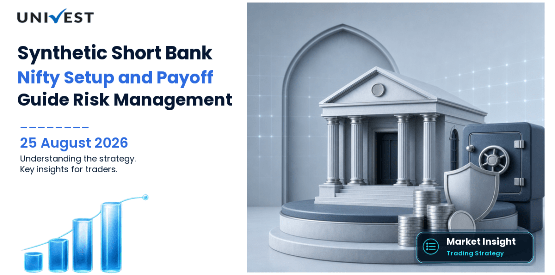 Synthetic Short Bank Nifty: Setup, Payoff and Risk Guide