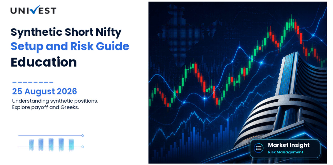 Synthetic Short Nifty 50: Setup, Payoff and Risk Guide
