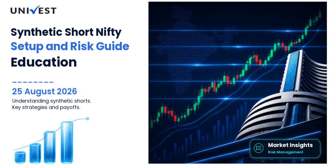 Synthetic Short Nifty Next 50: Setup, Payoff and Risk Guide