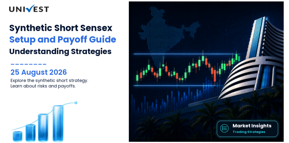Synthetic Short Sensex: Setup, Payoff and Risk Guide