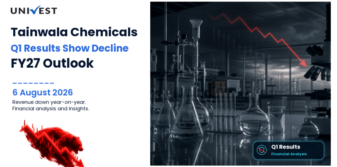 Tainwala Chemicals and Plastics Q1 Results FY27: PAT at Rs 3 Lakh for June 2026 Quarter