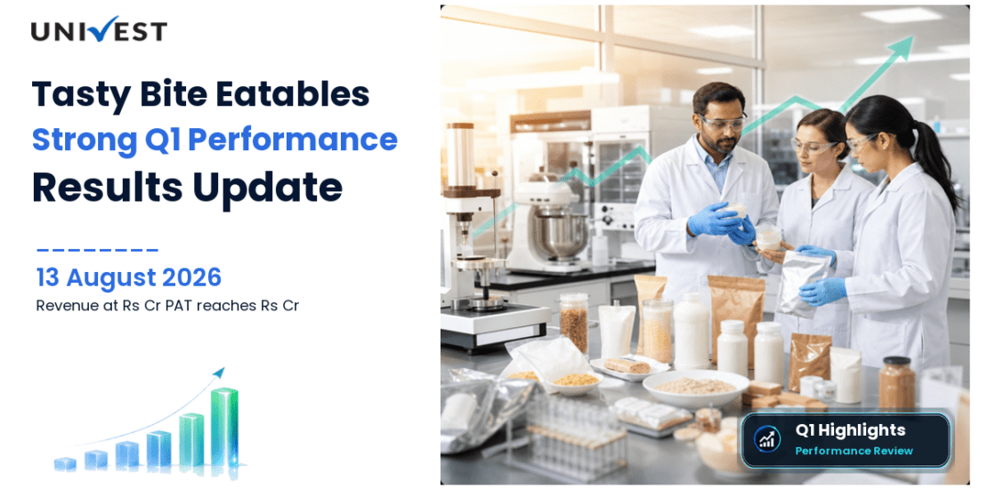 Tasty Bite Eatables Q1 FY27 Results: Revenue Rs 155 Cr, PAT Rs 8 Cr and Key Highlights
