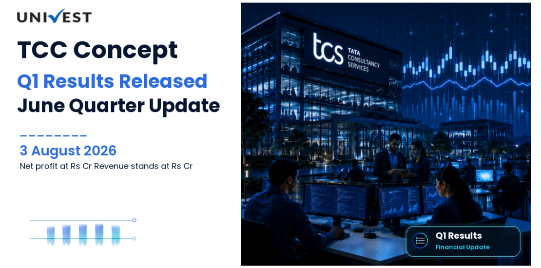 TCC Concept Q1 Results FY27: Net Profit at Rs 12 Cr for June 2026 Quarter