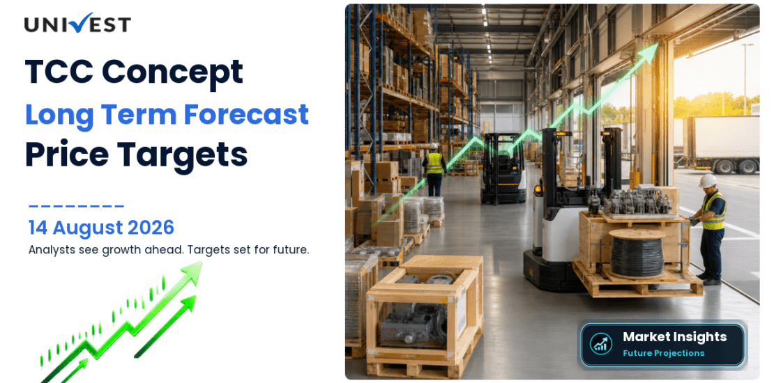 TCC Concept Share Price Target 2027, 2028 and 2030: Long Term Analyst Forecast