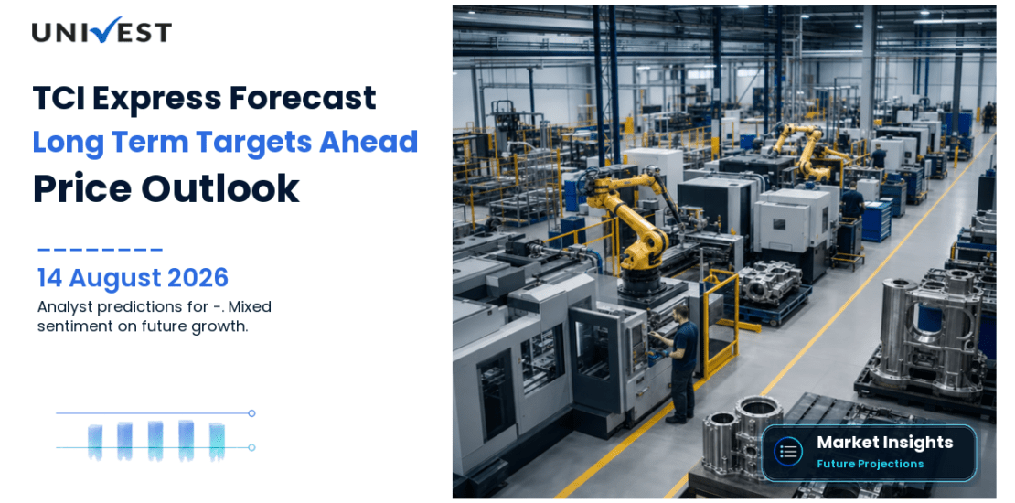 TCI Express Share Price Target 2027, 2028 and 2030: Long Term Analyst Forecast