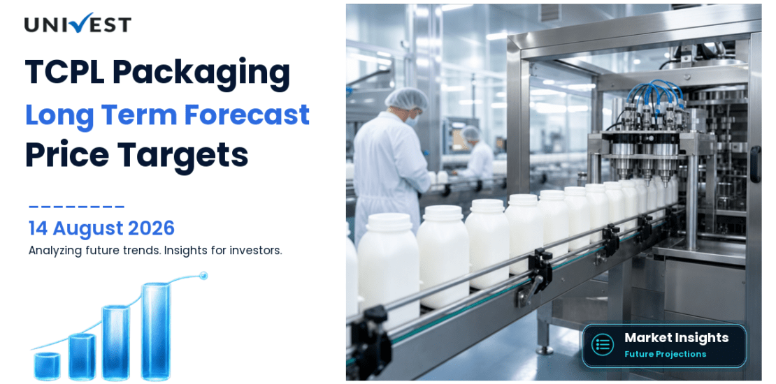 TCPL Packaging Share Price Target 2027, 2028 and 2030: Long Term Analyst Forecast