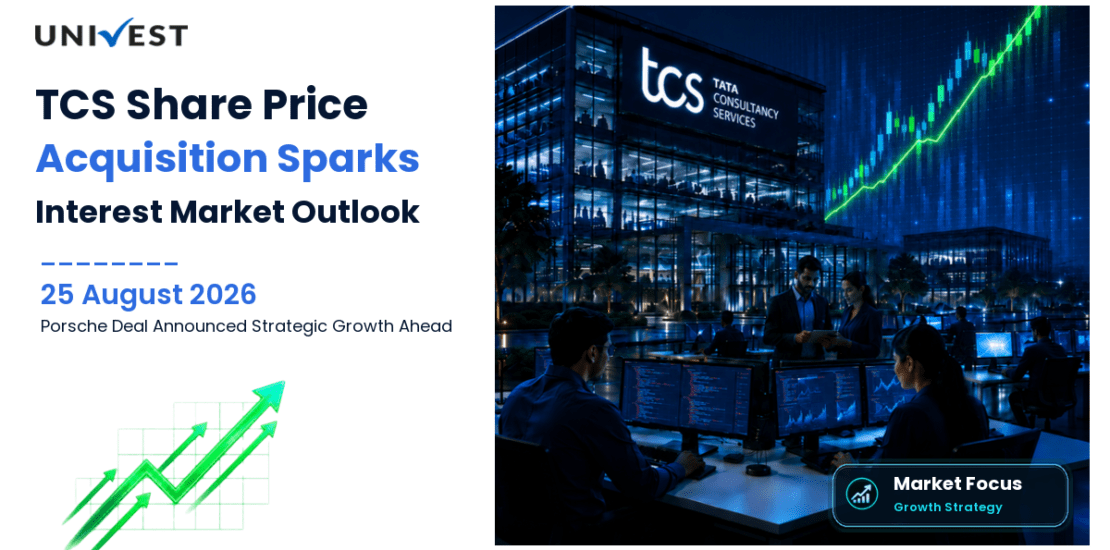 TCS Share Price in Focus After Acquiring Porsche Subsidiary MHP for Euro 320 Million and Securing Euro 1.25 Billion Five-Year Strategic Deal
