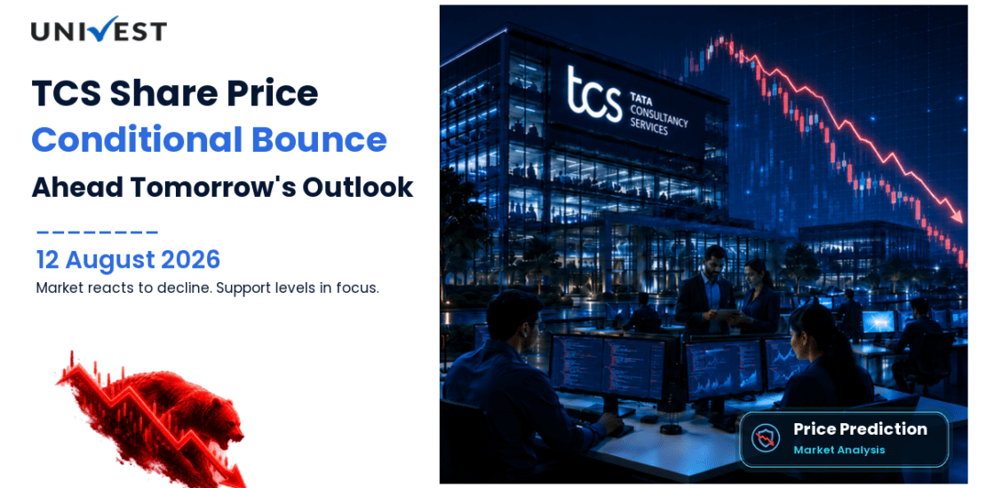 TCS Share Price Prediction for Tomorrow, 13 August 2026: Rs 2,349 After 3.93 Percent Single-Session Crash Creates Conditional Bounce Opportunity for Thursday