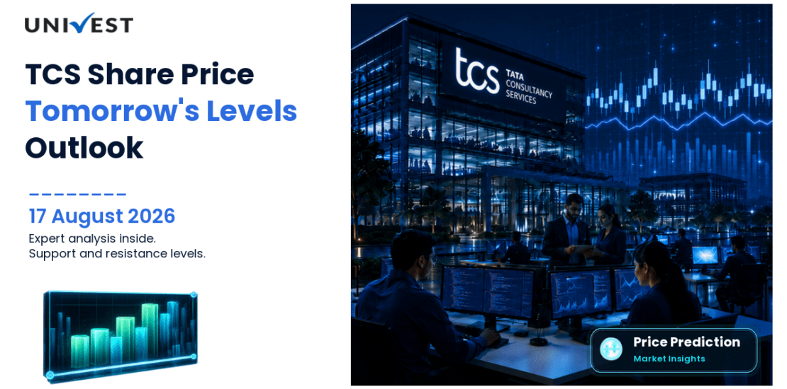 TCS Share Price Prediction for Tomorrow: Levels for 18 August 2026