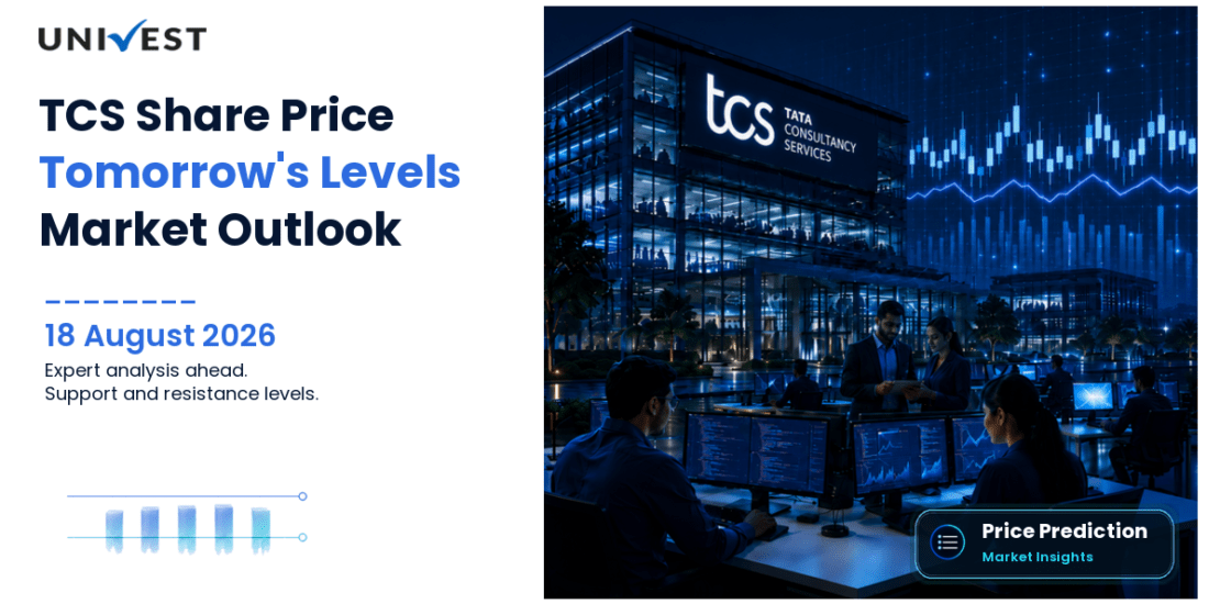 TCS Share Price Prediction for Tomorrow: Levels for 19 August 2026
