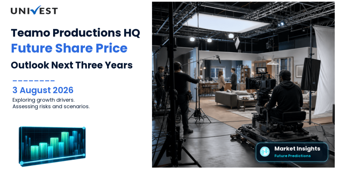 Where Will Teamo Productions HQ Share Price Be in the Next 3 Years?