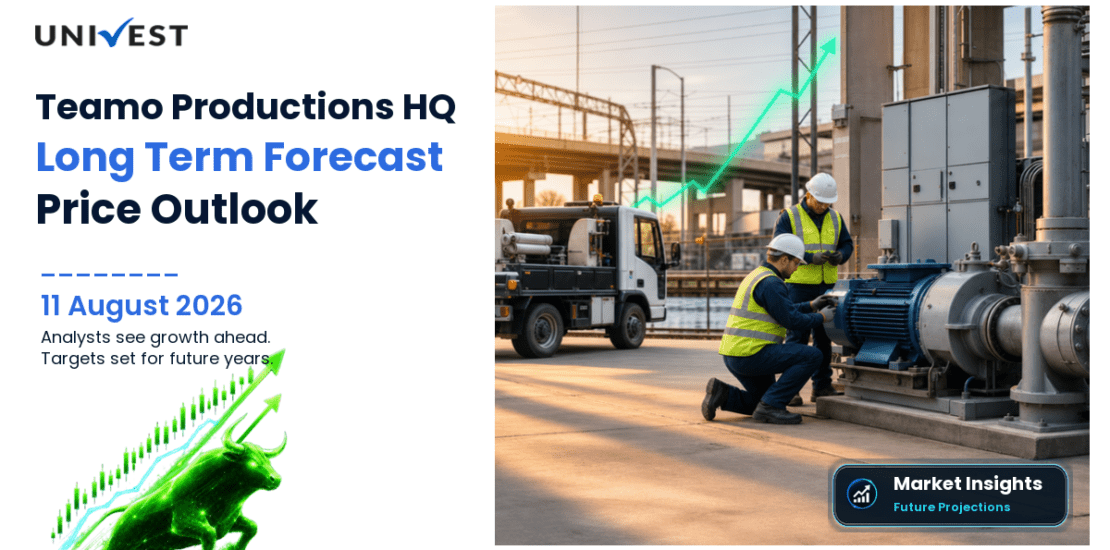 Teamo Productions HQ Share Price Target 2027, 2028 and 2030: Long Term Analyst Forecast