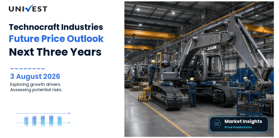 Where Will Technocraft Industries (India) Share Price Be in the Next 3 Years?