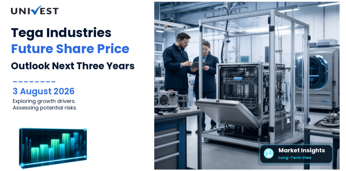 Where Will Tega Industries Share Price Be in the Next 3 Years?