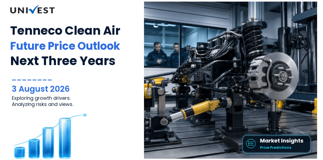 Where Will Tenneco Clean Air India Share Price Be in the Next 3 Years?