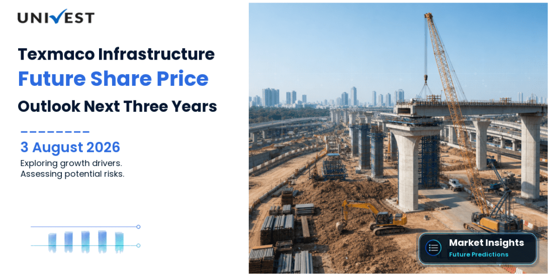 Where Will Texmaco Infrastructure and Holdings Share Price Be in the Next 3 Years?