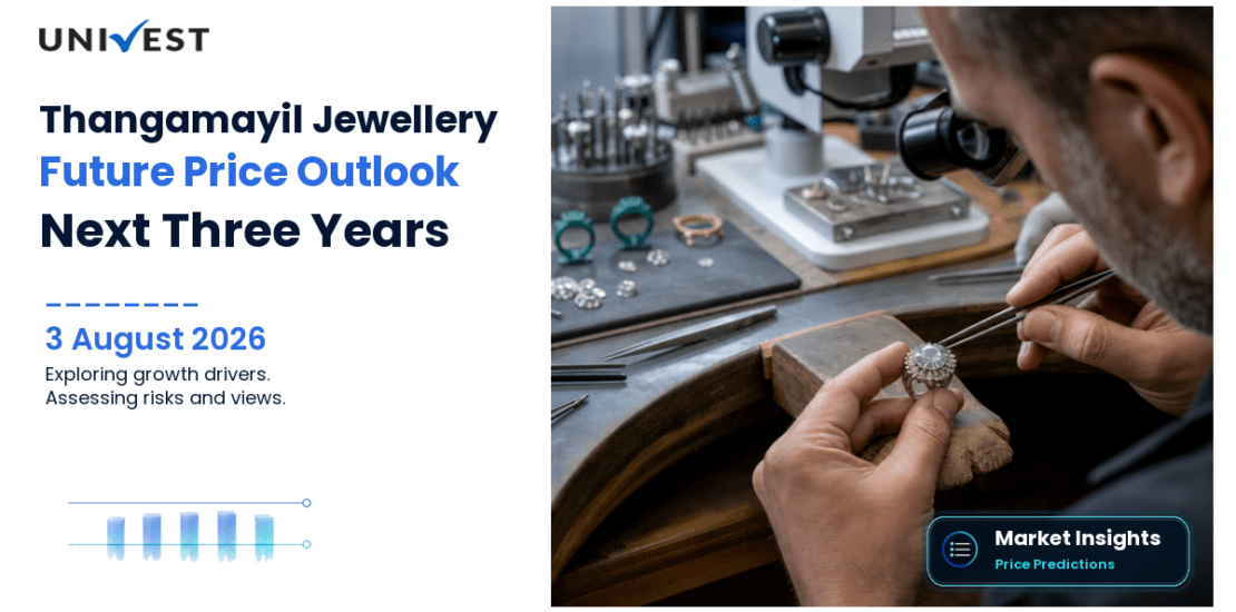 Where Will Thangamayil Jewellery Share Price Be in the Next 3 Years?