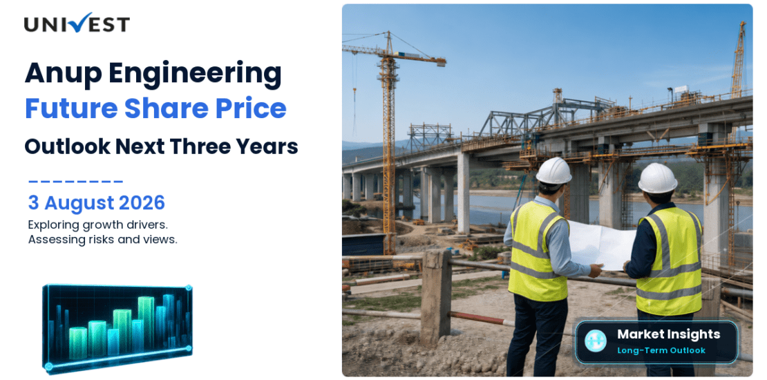 Where Will The Anup Engineering Share Price Be in the Next 3 Years?