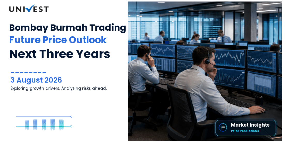 Where Will The Bombay Burmah Trading Corporation Share Price Be in the Next 3 Years?