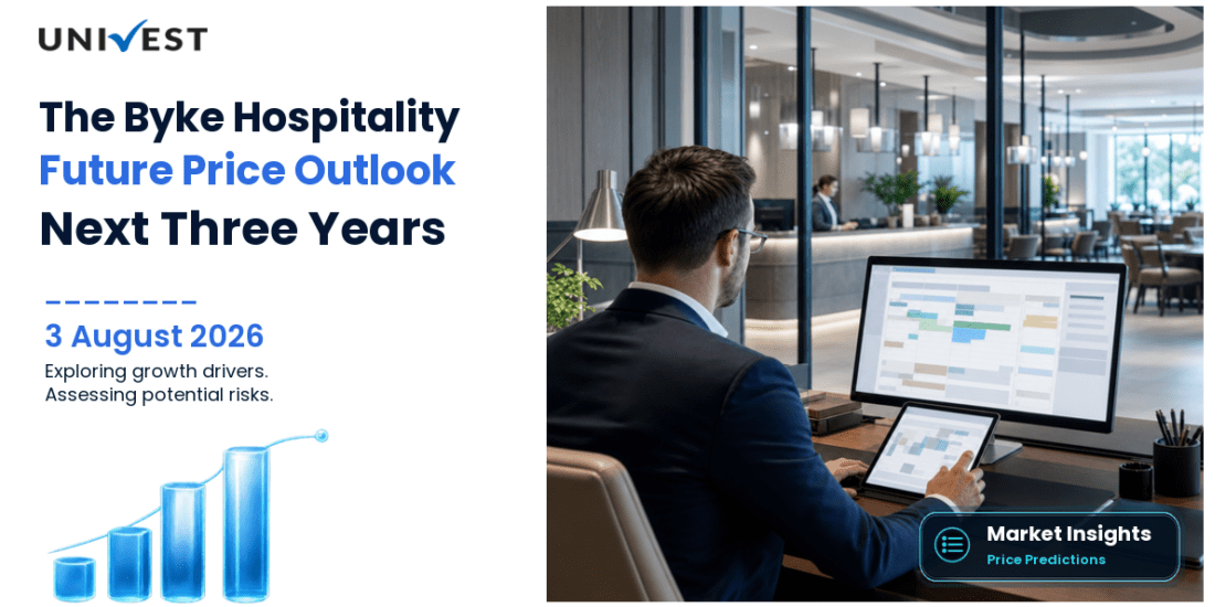 Where Will The Byke Hospitality Share Price Be in the Next 3 Years?