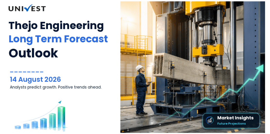 Thejo Engineering Share Price Target 2027, 2028 and 2030: Long Term Analyst Forecast