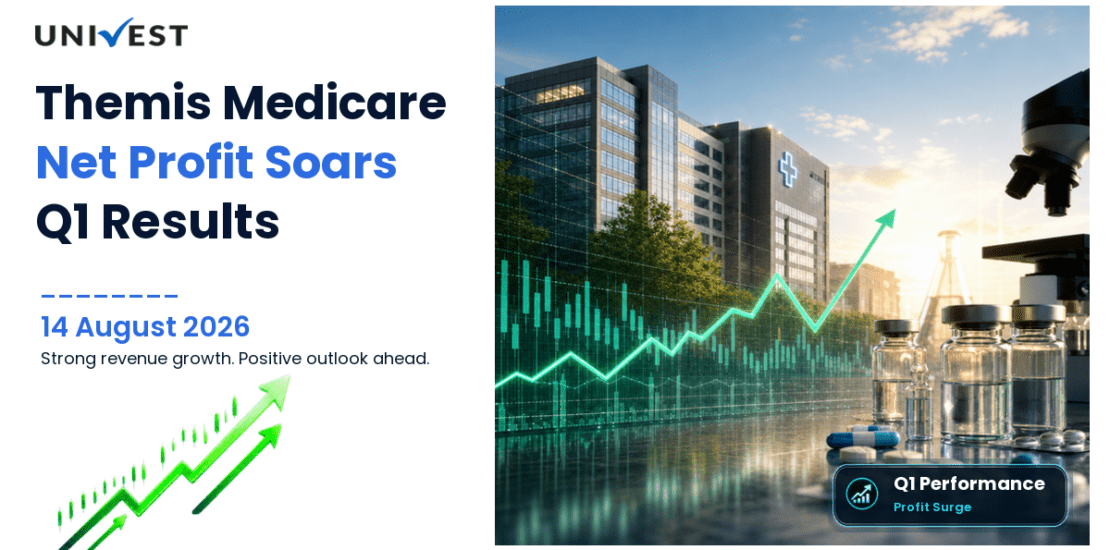 Themis Medicare Q1 Results FY27: Net Profit Surges 256.35%, Revenue Rs 86 crore
