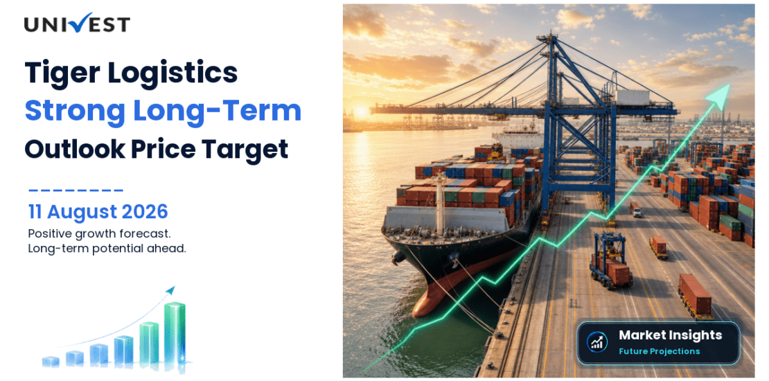 Tiger Logistics (India) Share Price Target 2027, 2028 and 2030: Long Term Analyst Forecast