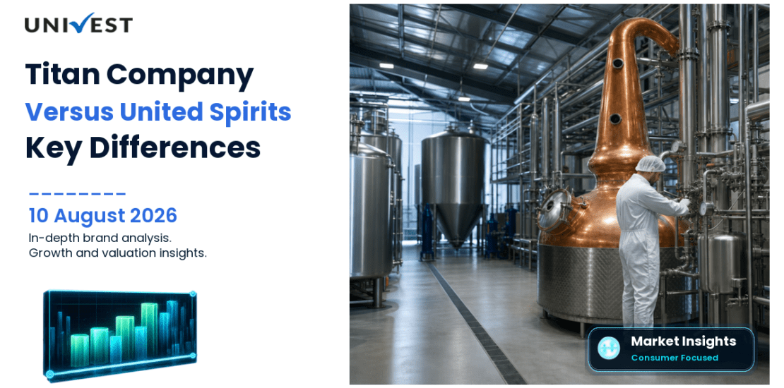 Titan Company vs United Spirits: Share Price, Comparison and Key Differences