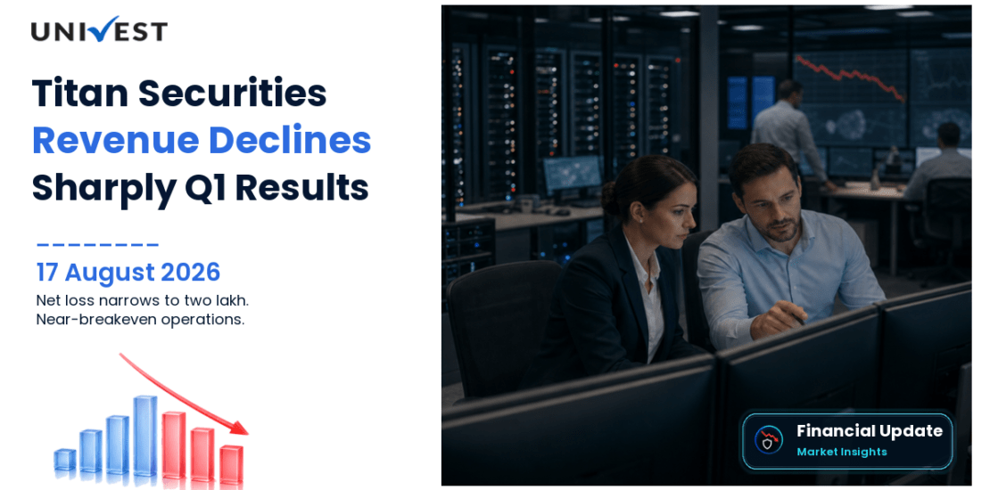 Titan Securities Q1 FY27 Results: Revenue Falls 40% to Rs 58 Lakh, Net Loss Narrows to Rs 2 Lakh