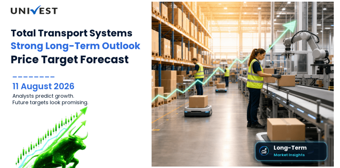 Total Transport Systems Share Price Target 2027, 2028 and 2030: Long Term Analyst Forecast