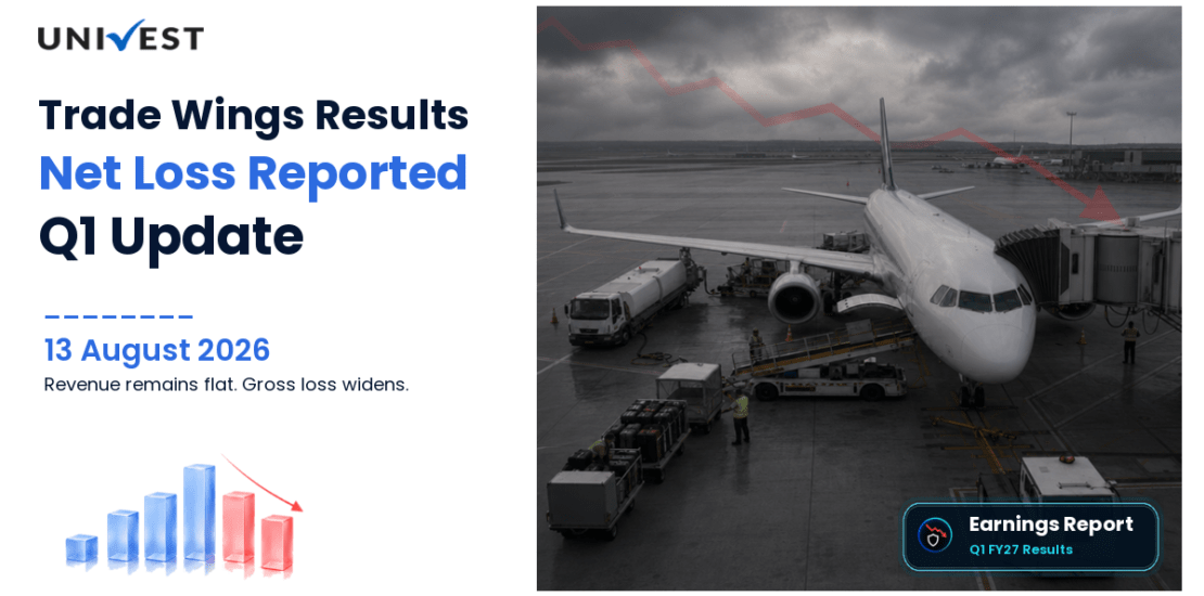 Trade Wings Q1 FY27 Results: Revenue Flat at Rs 67 Crore, Swings to Net Loss of Rs 88 Lakh