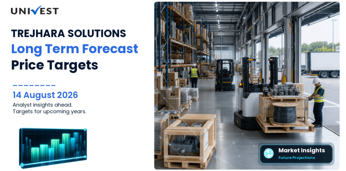 TREJHARA SOLUTIONS Share Price Target 2027, 2028 and 2030: Long Term Analyst Forecast